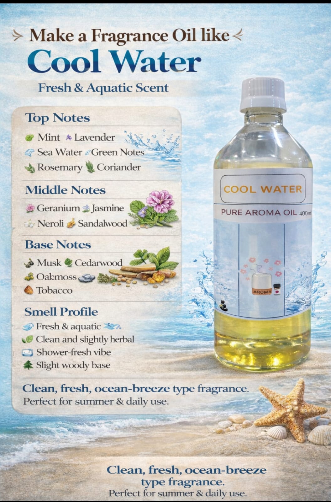 Kstar COOL WATER Fragrance Oil  | Aroma Oil for Candles, Diffusers, Soaps & Room Fresheners |